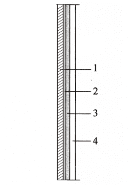 中低温气凝胶工业体系采用气凝胶绝热厚型涂料系统时的基本构造
1-金属层;  2-防锈底涂层;  3-中涂层;  4-面涂层
